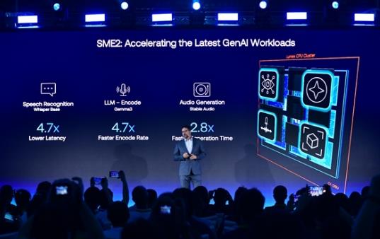 The Arm is fully powered, and the new generation of CPUs is fully introduced into ᴗ 2, which greatly improves the end-side AI performance