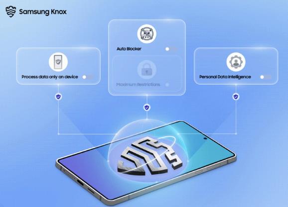 Galaxy AI empowers users to easily manage their personal data